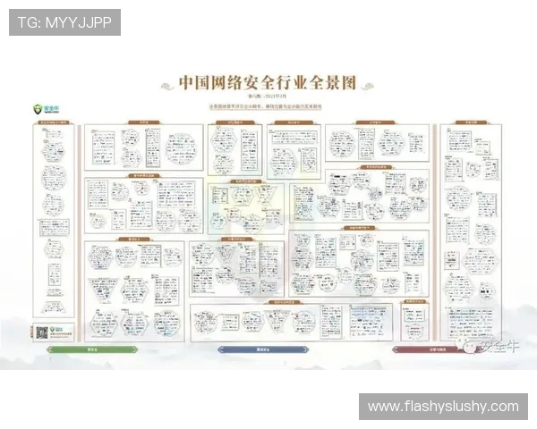 如何使用ag zhenren账号安全登录保障个人信息安全