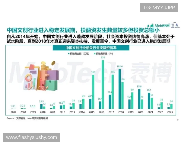2024年ag现金网电投网行业发展趋势分析，助力玩家把握投资新机遇