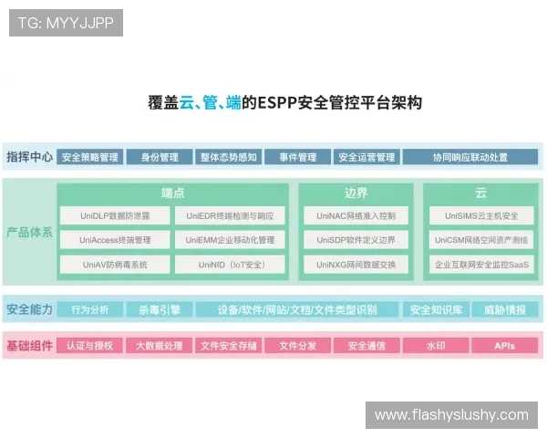掌握K8视讯直营平台的充值提现流程确保资金安全无忧
