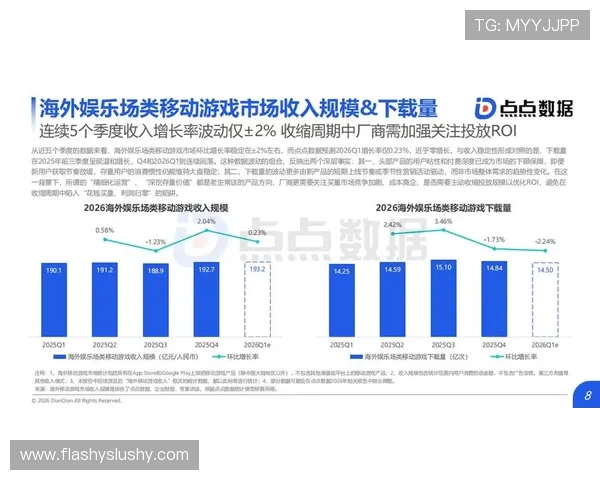 亚娱路线趋势分析：未来几年网络游戏行业的热点方向与投资机会探讨